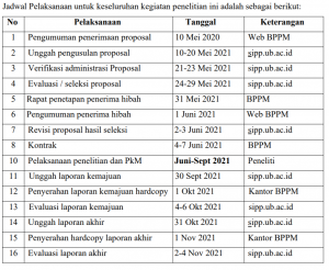 jadwal
